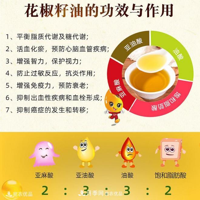 香泰貞花椒籽油，南陽(yáng)特產(chǎn)食用天然木本植物油(圖5)