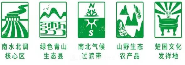 南陽(yáng)淅川“淅有山川”南水北調農產(chǎn)品區域公用品牌解讀(圖4)