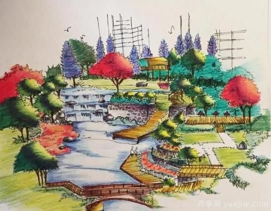 園林綠化工程中園路如何設計為好？(圖1)
