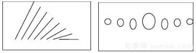 園林景觀(guān)設計的九種方法分享(圖6)
